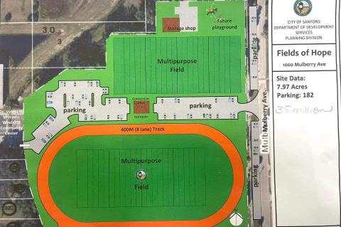 Plans include two fields and running track (above).